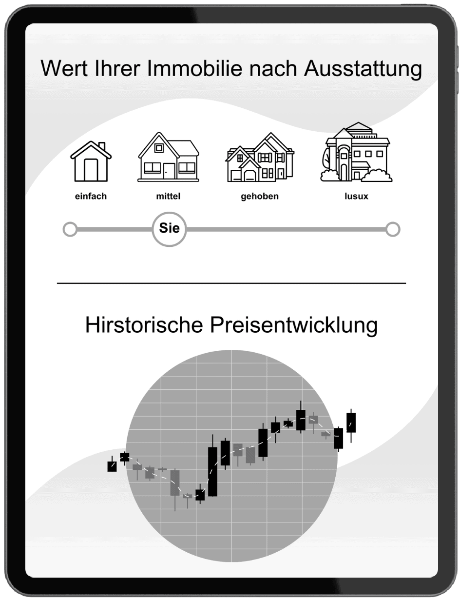 Immobilienbewertung